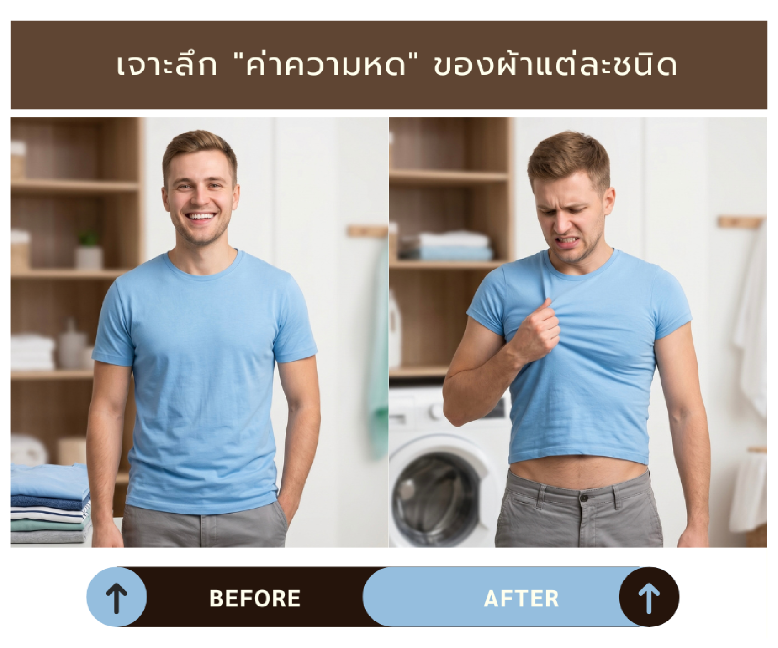 เจาะลึก 